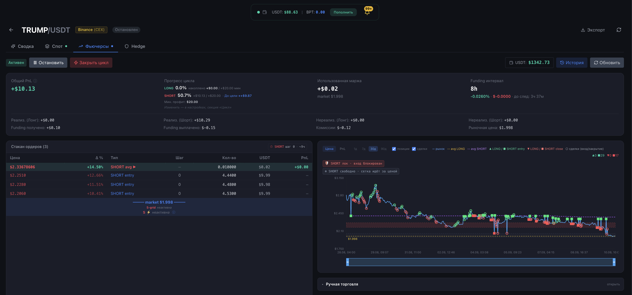 Futures bot on TRUMP/USDT